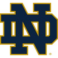 Notre Dame Fighting Irish NCAA