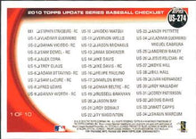 将图片加载到图库查看器,Topps Update Merry Stras Mas 1/10 (Stephen Strasburg / Ivan Rodriguez) #US-274 Washington Nationals