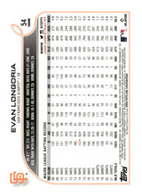 تحميل الصورة إلى عارض المعرض، 2022 Topps Chrome #54 Evan Longoria Refractor