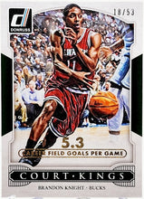 تحميل الصورة إلى عارض المعرض، 2014-15 Donruss Court Kings Stat Line Career Bucks Card #45 Brandon Knight /53