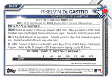 Load image into Gallery viewer, 2021 Bowman Draft Rikelvin De Castro BD-188 Toronto Blue Jays