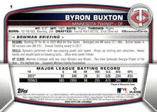 Load image into Gallery viewer, 2023 Bowman Byron Buxton #1 Minnesota Twins