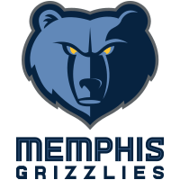 Memphis Grizzlies NBA