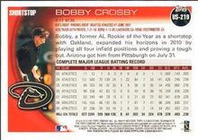 Load image into Gallery viewer, 2010 Topps Update Bobby Crosby US-219 Arizona Diamondbacks
