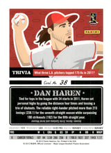 Load image into Gallery viewer, 2012 Panini Triple Play #38 Dan Haren
