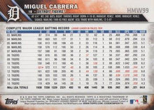 Load image into Gallery viewer, 2016 Topps Holiday  #HMW99 - Miguel Cabrera - Detroit Tigers
