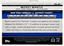 Load image into Gallery viewer, Mickey Mantle 2012 Topps Card CD-22 New York Yankees
