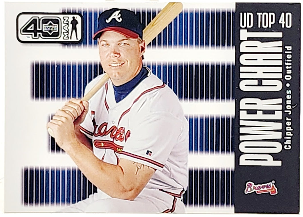 2002 Upper Deck 40-Man Atlanta Braves Baseball Card #1098 Chipper Jones