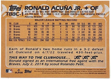 Load image into Gallery viewer, Ronald Acuna Jr 2023 TOPPS CHROME SILVER PACK 1988 MOJO REFRACTOR #T88C-1
