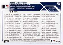 Load image into Gallery viewer, 2023 Topps Rhys Hoskins Combo Cards #248 Philadelphia Phillies
