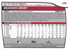 Load image into Gallery viewer, 2023 Topps Big League Brandon Drury #170 Los Angeles Angels
