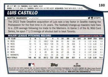 Load image into Gallery viewer, 2023 Topps Big League Luis Castillo #180 Seattle Mariners
