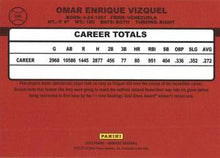 Load image into Gallery viewer, 2023 Panini Donruss Retro 1990 Omar Vizquel #269 Cleveland Indians
