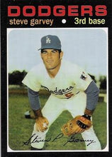 Load image into Gallery viewer, 2010 Topps The Cards Your Mom Threw Out #CMT136 Steve Garvey

