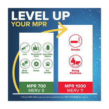 Load image into Gallery viewer, Filtrete 20x25x1 HVAC Furnace Air Filter, MPR 700 MERV 8, Dust, Pollen, and Pet Dander Reduction, 6 Pack
