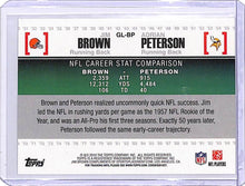 Load image into Gallery viewer, 2010 TOPPS GRIDIRON LINEAGE #GL-BP JIM BROWN-ADRIAN PETERSON - walk-of-famesports
