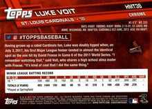 Load image into Gallery viewer, 2017 Topps Chrome Update Luke Voit RC HMT36 St. Louis Cardinals
