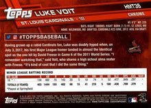 Load image into Gallery viewer, 2017 Topps Chrome Update Luke VoitÂ RC HMT36 St. Louis Cardinals
