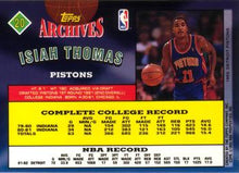 Load image into Gallery viewer, 1992-93 Topps Archives Isiah Thomas  #20 Detroit Pistons
