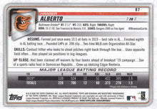 Load image into Gallery viewer, 2020 Bowman Hanser Alberto #87 Baltimore Orioles
