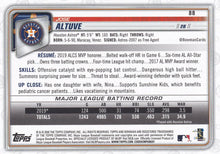 Load image into Gallery viewer, 2020 Bowman Jose Altuve #88 Houston Astros
