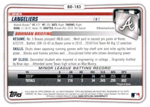 Load image into Gallery viewer, 2020 Bowman Draft Shea Langeliers BD-183 Atlanta Braves™
