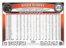 Load image into Gallery viewer, 2021 Topps Archives Willie McCovey  #253 San Francisco Giants
