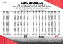 Load image into Gallery viewer, 2021 Topps Archives Eddie Mathews  #296 Milwaukee Braves
