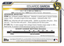 Load image into Gallery viewer, 2021 Bowman Draft Eduardo Garcia BD-22 Milwaukee Brewers
