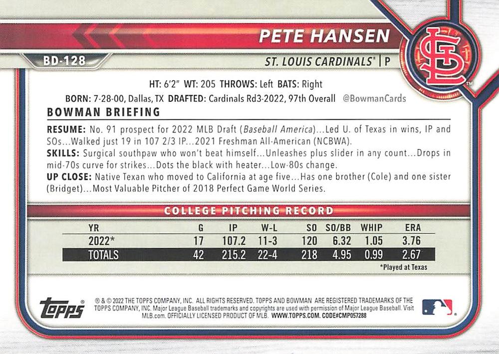 2022 Bowman Draft Pete Hansen FBC 1st Bowman BD-128 St. Louis Cardinals