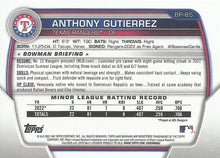 Load image into Gallery viewer, 2023 Bowman Prospects Anthony Gutierrez BP-85 Texas Rangers
