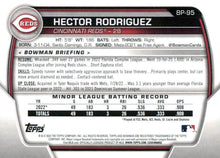 Load image into Gallery viewer, 2023 Bowman Prospects 1st Bowman Hector Rodriguez FBC BP-95 Cincinnati Reds
