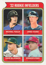 Load image into Gallery viewer, 2023 Topps Heritage Spencer Steer RC / David MacKinnon RC / Michael Toglia RC / Jared Young RC RS,RC,SP #499 Cincinnati Reds
