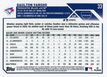 Load image into Gallery viewer, 2023 Topps Chrome Daulton Varsho #33 Toronto Blue Jays
