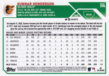 Load image into Gallery viewer, 2023 Topps Holiday Gunnar Henderson RC H4 Baltimore Orioles
