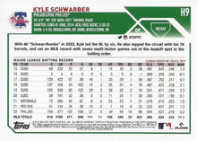 Load image into Gallery viewer, 2023 Topps Holiday Kyle Schwarber H9 Philadelphia Phillies
