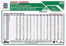 Load image into Gallery viewer, 2023 Topps Holiday Miguel Cabrera H78 Detroit Tigers
