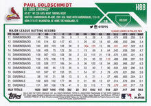 Load image into Gallery viewer, 2023 Topps Holiday Paul Goldschmidt  H88 St. Louis Cardinals
