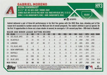 Load image into Gallery viewer, 2023 Topps Holiday Gabriel Moreno RC H93 Arizona Diamondbacks
