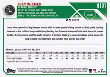 Load image into Gallery viewer, 2023 Topps Holiday Joey Wiemer RC H101 Milwaukee Brewers
