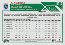 Load image into Gallery viewer, 2023 Topps Holiday MJ Melendez  H110 Kansas City Royals
