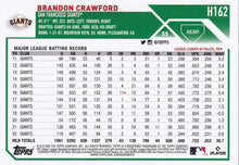 Load image into Gallery viewer, 2023 Topps Holiday Brandon Crawford  H162 San Francisco Giants
