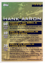 Load image into Gallery viewer, 1994 Topps Hank Aaron # 715 Atlanta Braves
