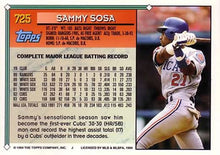 Load image into Gallery viewer, 1994 Topps Sammy Sosa UER # 725 Chicago Cubs
